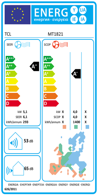 Condizionatore TCL BreezeIN P5 dual split 9000+18000 BTU inverter A++ wifi unità esterna 5.1 kW