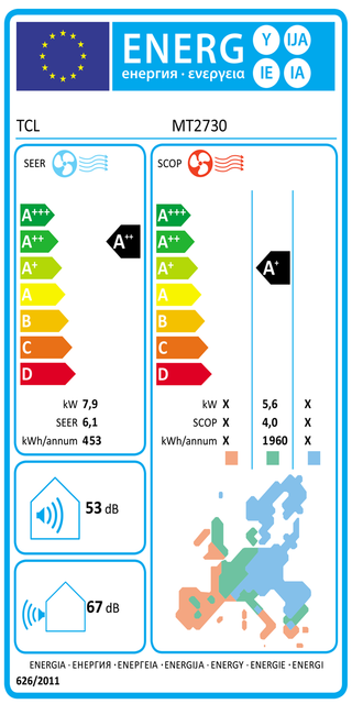 Condizionatore TCL Canalizzabile Serie D trial split 9000+12000+12000 BTU inverter A++ wifi unità esterna 7.9 kW