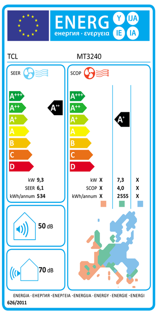 Condizionatore TCL BreezeIN P5 quadri split 9000+12000+12000+12000 BTU inverter A++ wifi unità esterna 9.4 kW