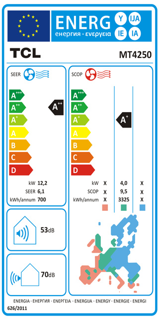 Condizionatore TCL Elite F2 penta split 12000+12000+12000+12000+12000 BTU inverter A++ wifi unità esterna 12.2 kW