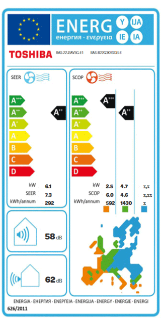 Condizionatore Toshiba Shorai Edge White 22000 BTU R32 Inverter A++ WiFi