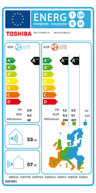 Condizionatore Toshiba SHORAI Edge Black 7000 BTU R32 Inverter A+++ WiFi