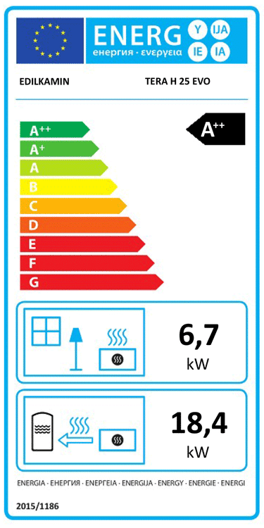 Stufa a pellet Edilkamin Tera H 25 Evo 25 kW WiFi Idro Grigio Chiaro opaco