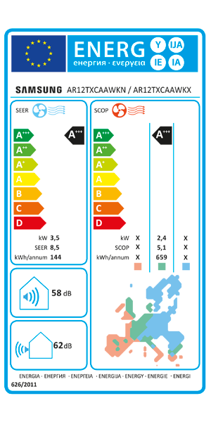 Samsung WindFree ELITE 12000 BTU unità esterna condizionatore inverter gas R32