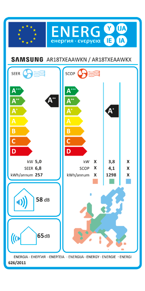 Samsung WindFree AVANT 18000 BTU unità esterna condizionatore inverter R32 2022
