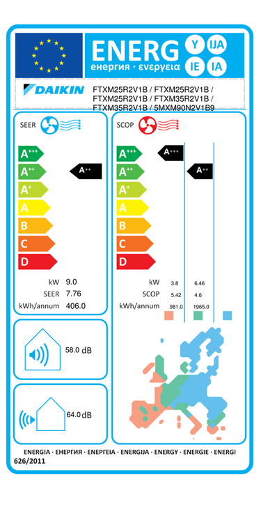 Condizionatore Daikin Perfera All Seasons dual split 18000+18000 BTU inverter A++ wifi unità esterna 7.8 kW