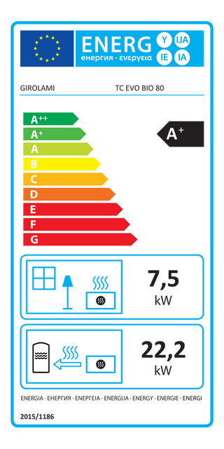 Termocamino policombustibile Girolami TC EVO BIO 80 30 kW caricatore lato destro