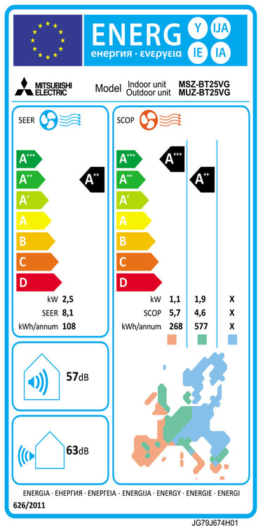 Condizionatore Mitsubishi Electric Serie BT 9000 BTU R32 Inverter A++ WiFi