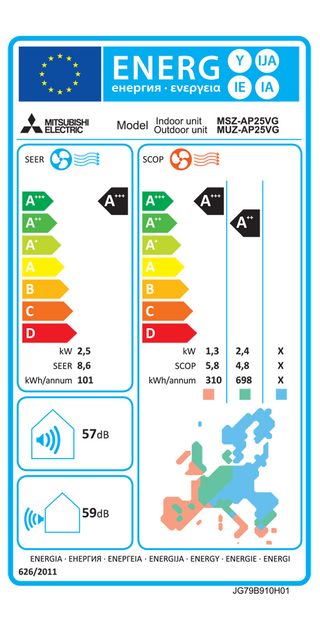 Mitsubishi MUZ-AP 9000 BTU unità esterna condizionatore inverter  gas R32 kW 2,5/3,2 raffreddamento/riscaldamento