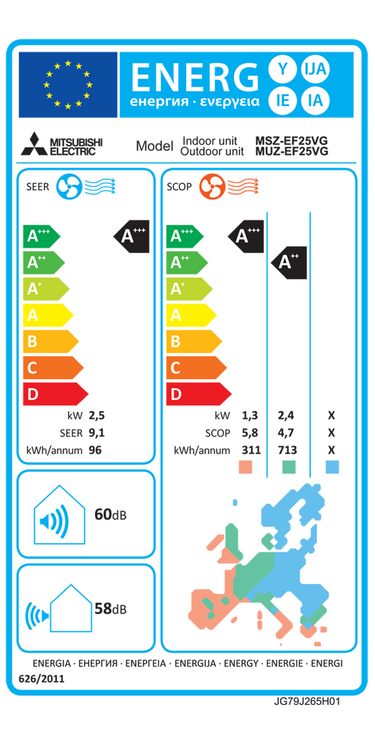 Condizionatore Mitsubishi Electric Kirigamine Zen MSZ-EF 9000 BTU R32 inverter A+++ wifi bianco