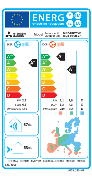 Condizionatore Mitsubishi Electric MSZ-HR 9000 BTU R32 inverter A++