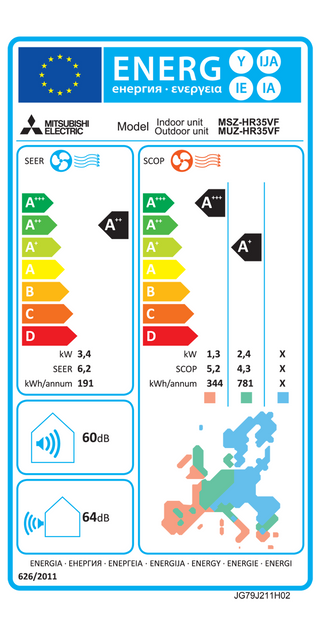 Condizionatore Mitsubishi Electric MSZ-HR 12000 BTU R32 inverter A++