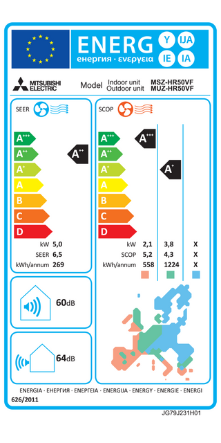 Condizionatore Mitsubishi Electric MSZ-HR 18000 BTU R32 inverter A++