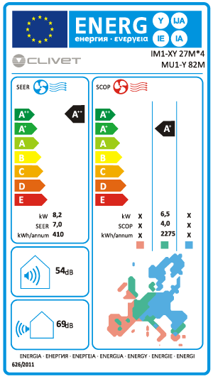 Clivet unità esterna quadri split inverter pompa di calore gas R32 kW 8,2/8,8 freddo/caldo