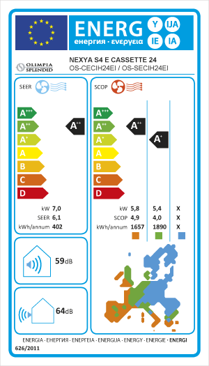 Olimpia Splendid Nexya S4 E Commercial Cassetta 4 vie 24000 BTU unità interna inverter R32