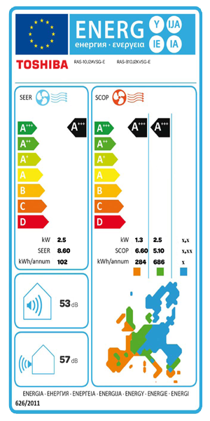 Condizionatore Toshiba SHORAI Edge Black 9000 BTU R32 Inverter A+++ WiFi