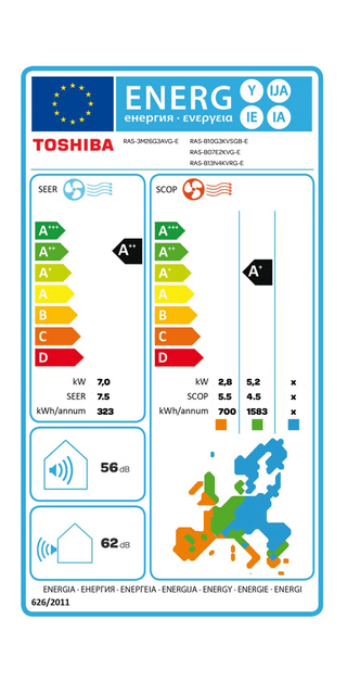 Condizionatore Toshiba Cassetta compatta U2 a 4 vie trial split 9000+12000+12000 BTU inverter A+++  unità esterna 7 kW