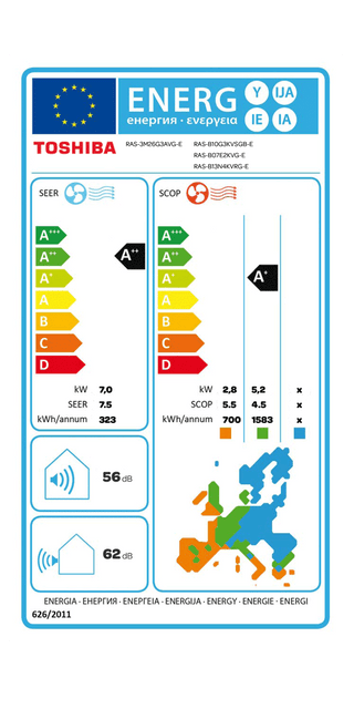 Condizionatore Toshiba SHORAI Edge Black trial split 5000+5000+18000 BTU inverter A+++ wifi unità esterna 7 kW