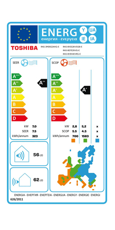 Condizionatore Toshiba SHORAI Edge White trial split 9000+12000+12000 BTU inverter A+++ wifi unità esterna 7 kW