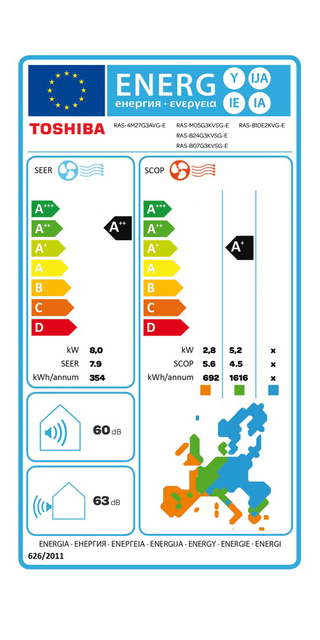 Condizionatore Toshiba Seiya Smart quadri split 5000+5000+7000+9000 BTU inverter A++ wifi unità esterna 8 kW