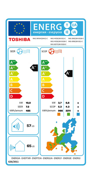 Condizionatore Toshiba Seiya Smart penta split 9000+9000+9000+12000+16000 BTU inverter A++ wifi unità esterna 10 kW
