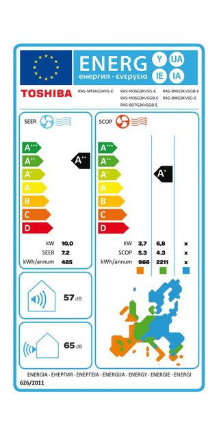 Condizionatore Toshiba SHORAI Edge White penta split 9000+9000+9000+9000+16000 BTU inverter A++ wifi unità esterna 10 kW