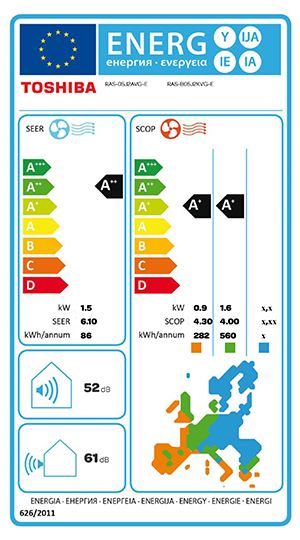 Toshiba Seiya 5000 BTU unita' esterna condizionatore inverter gas R32