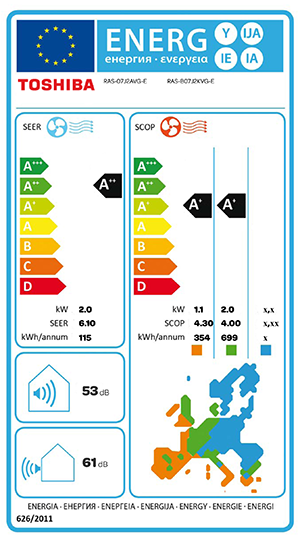 Toshiba Seiya 7000 BTU unita' esterna condizionatore inverter gas R32