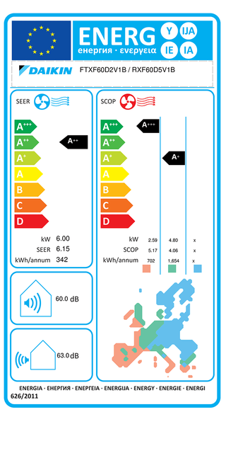 Condizionatore Daikin Sensira WiFi 21000 BTU R32 Inverter A++/A+