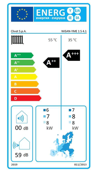 Pompa di calore aria acqua Clivet Edge EVO 2.0 EXC 8,4 kW monoblocco monofase R32 A+++