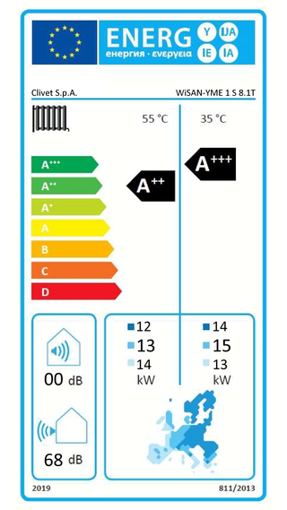 Pompa di calore aria acqua Clivet Edge EVO 2.0 EXC 16 kW monoblocco trifase R32 A+++
