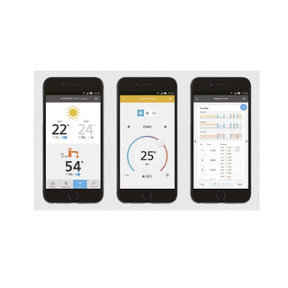Adattatore Panasonic Acquarea SMART CLOUD per pompe di calore acquarea