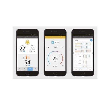 Adattatore Panasonic Aquarea SMART CLOUD per pompe di calore Aquarea