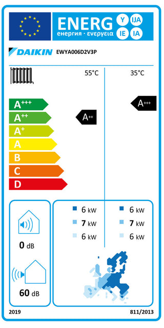 Pompa di calore aria-acqua Daikin Mini Chiller EWYA-DV3P 7,4 kW R32 monofase