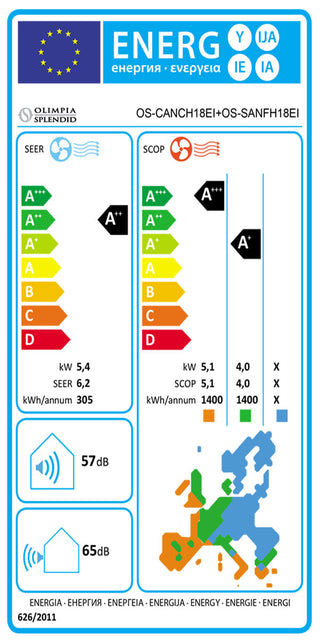 Condizionatore canalizzabile Olimpia Splendid Nexya S5 E Duct 18.000 BTU inverter A++ R32