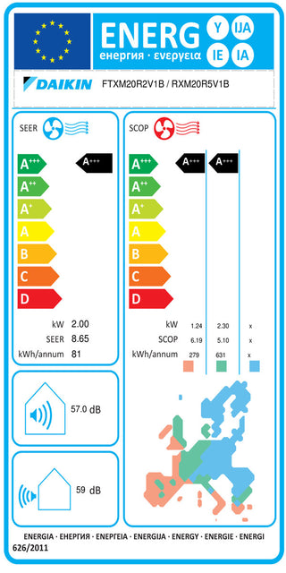Daikin RXM20R 7000 BTU unità esterna mono split inverter pompa di calore gas R32 kW 2,0/2,5 raffreddamento/riscaldamento