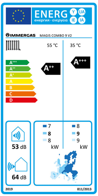 Sistema ibrido Immergas Magis Combo 9 V2 9 kW a gas metano