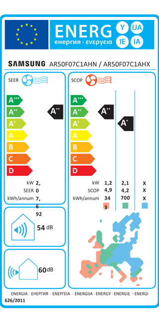 Condizionatore Samsung Cebu S2 7000 BTU inverter Wi-Fi A++/A+