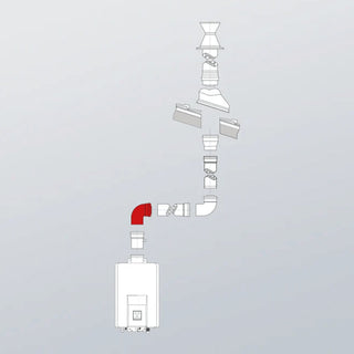 Curva coassiale 90° Ø 60/100 mm per scaldabagni Rinnai Rinnai